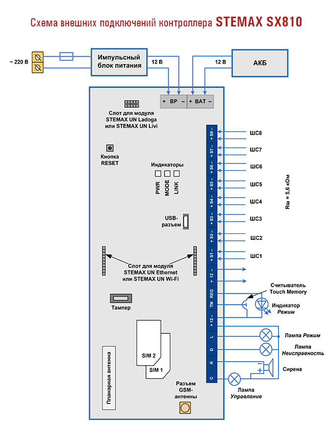 Мираж gsm a4 03 схема подключения